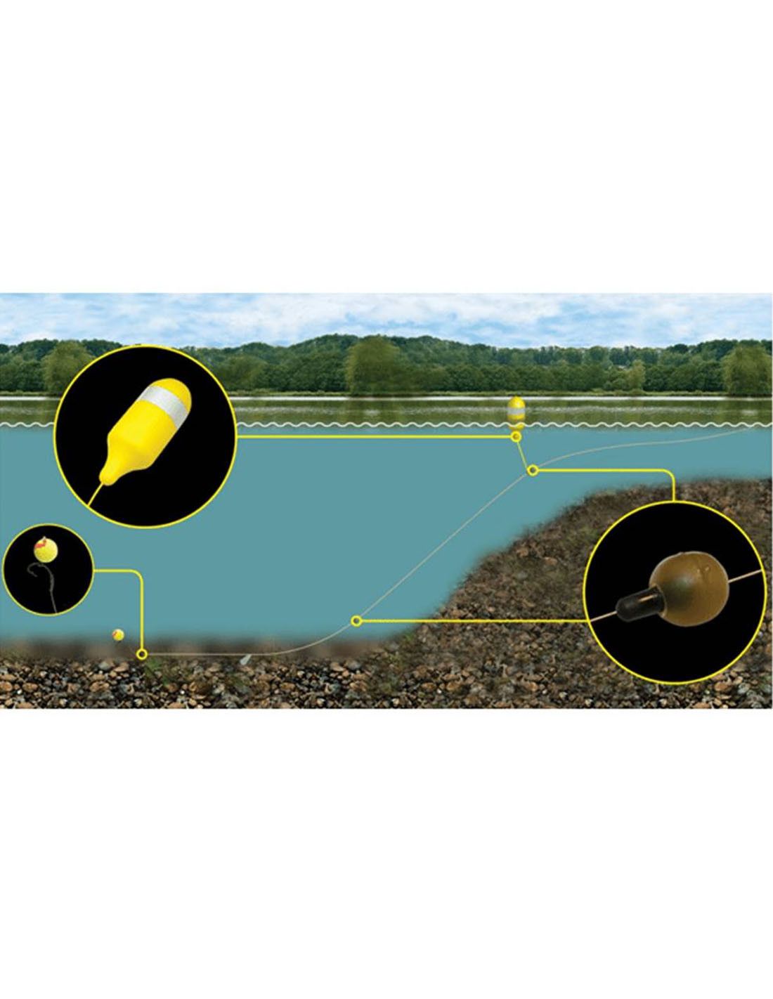 Avid Carp Marcador De Botella - Imagen 2