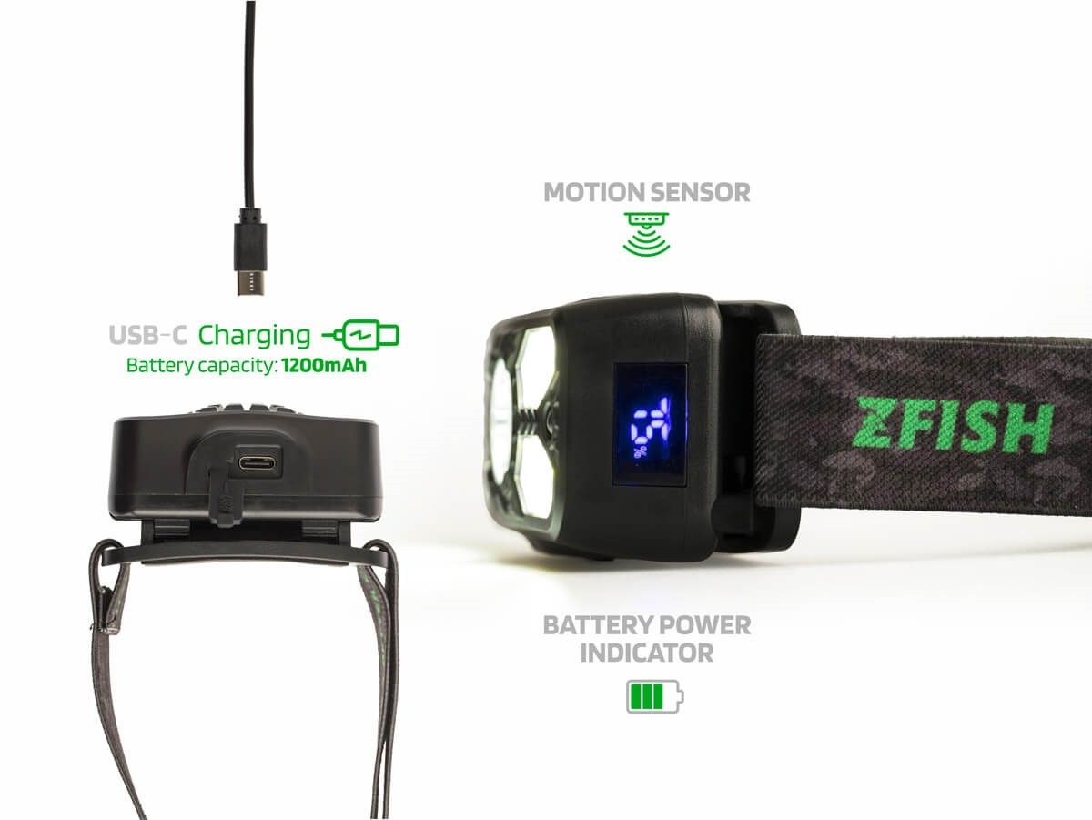 Zfish Headlamp Photonix - Imagen 3